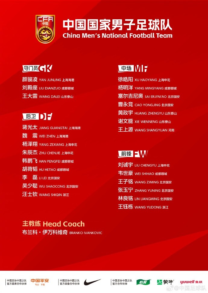 中國國家男子足球隊6月2日下午前往雅加達，25名球員隨隊出征